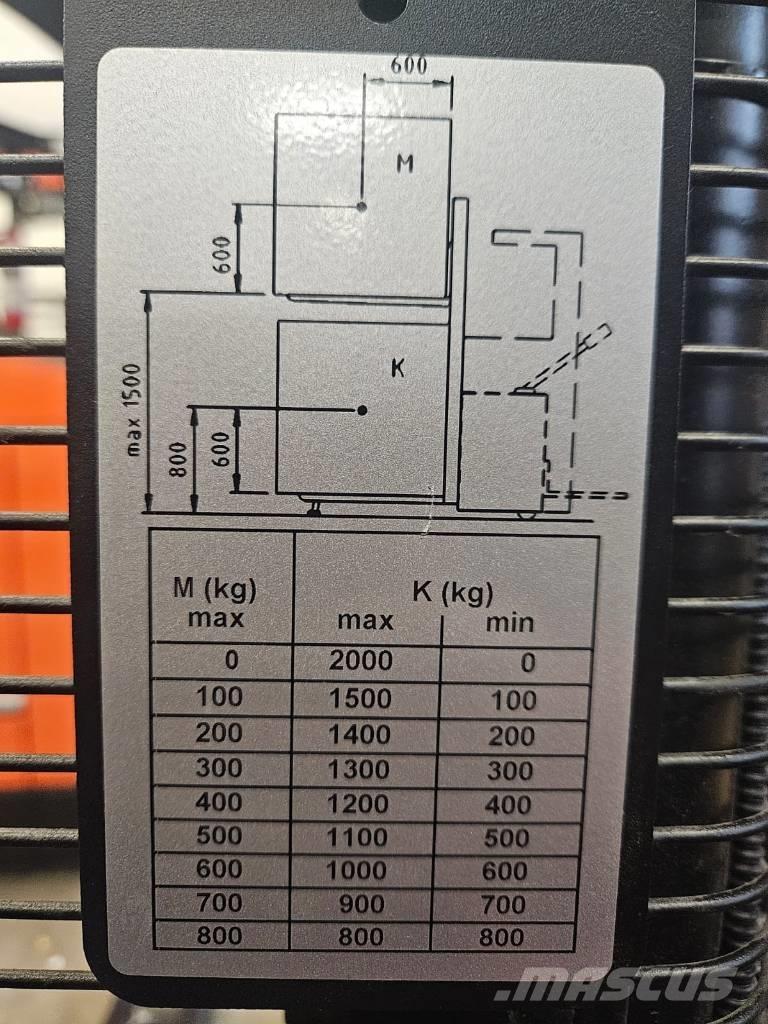 Toyota SPE120 L Самохідні електроштабелери