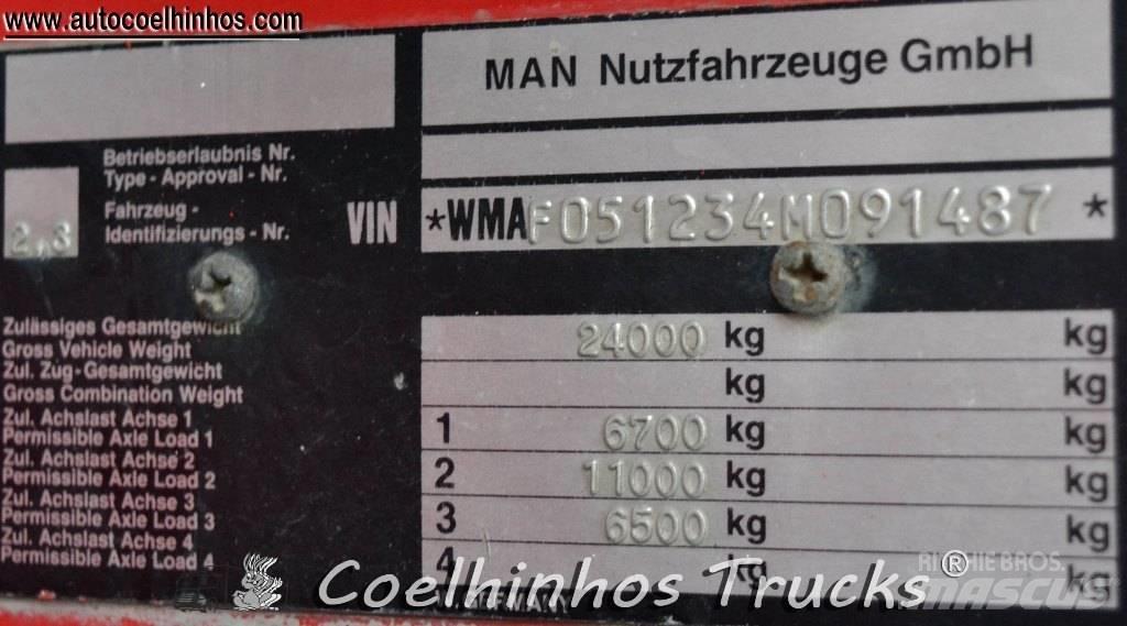 MAN 24.362 Вантажівки-цистерни