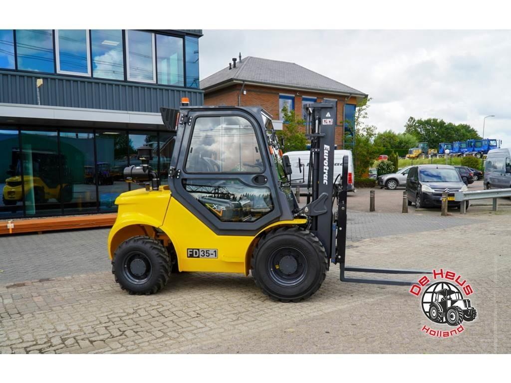 Eurotrac FD35-RT Інше