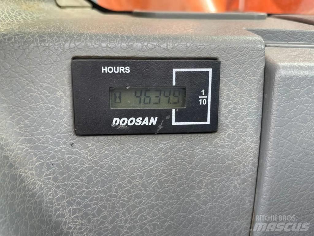 Doosan DX235LCR Гусеничні екскаватори