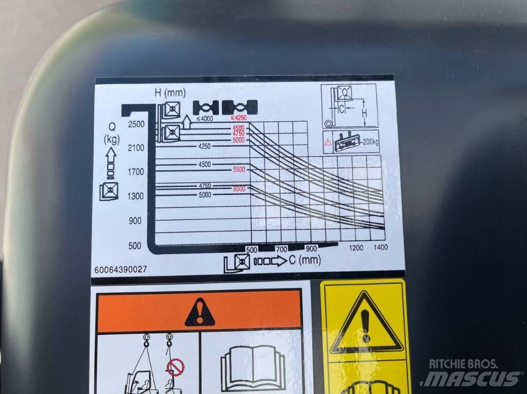 Baoli KBG 25 Газові навантажувачі