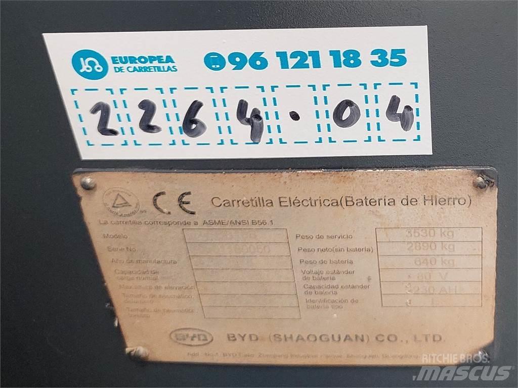  ECB18B Електронавантажувачі