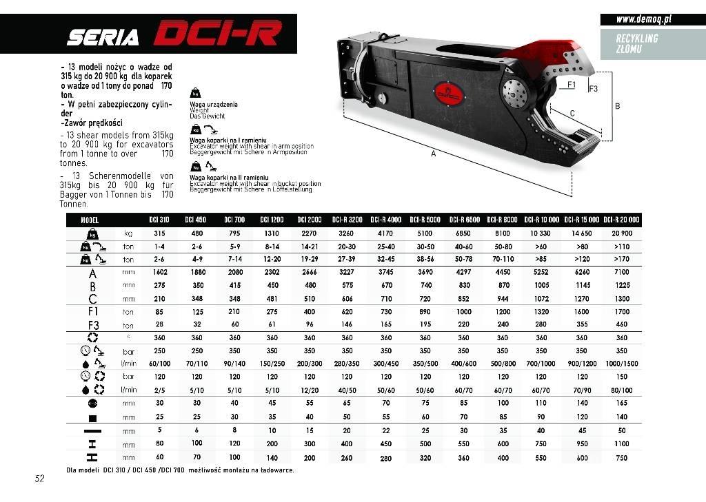  DEMOQ DCI2000R Різаки