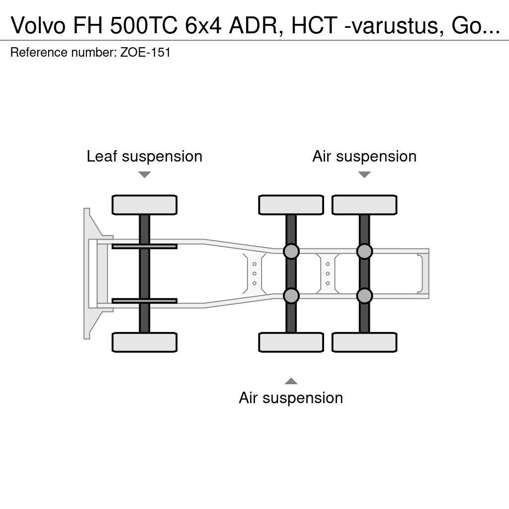 Volvo FH Тягачі