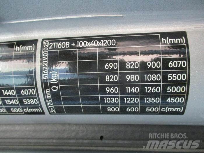 Still RX 20-16 Електронавантажувачі
