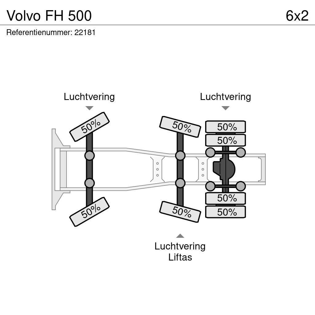 Volvo FH 500 Тягачі