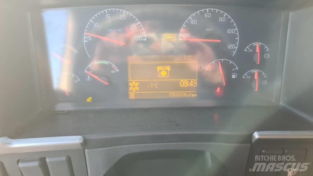 Volvo FH 12 Тягачі