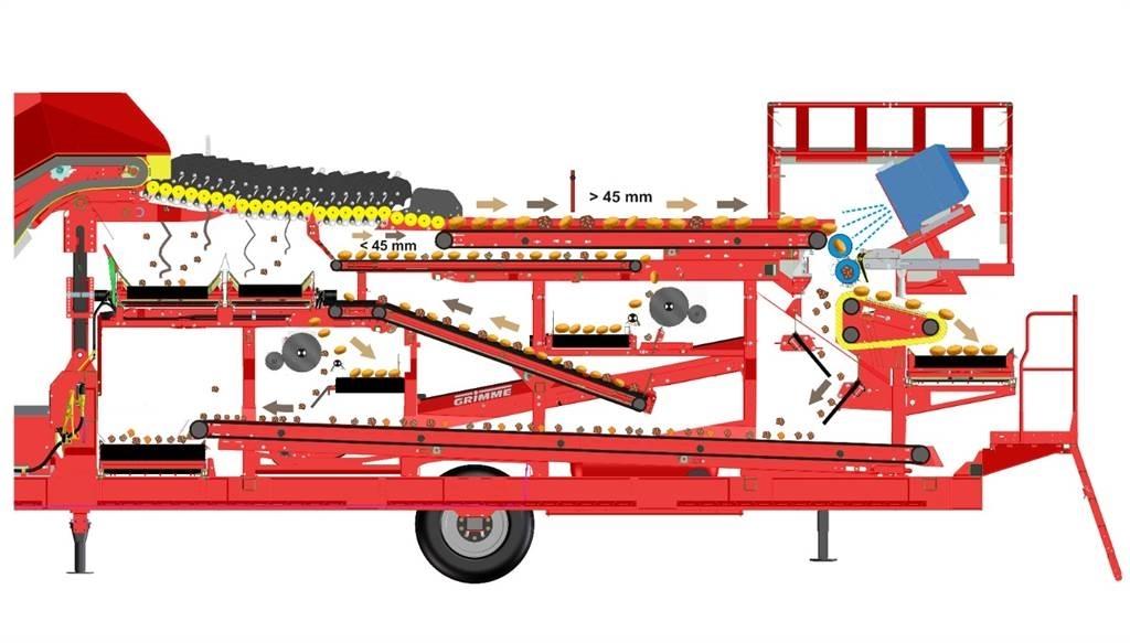 Grimme POWERCOMBI Машини для збирання та переробки картоплі - Інші