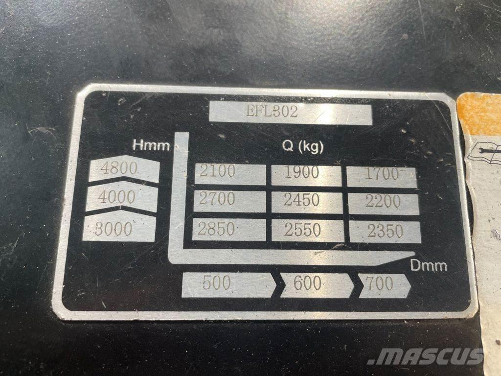 EP EFL 302 Інше