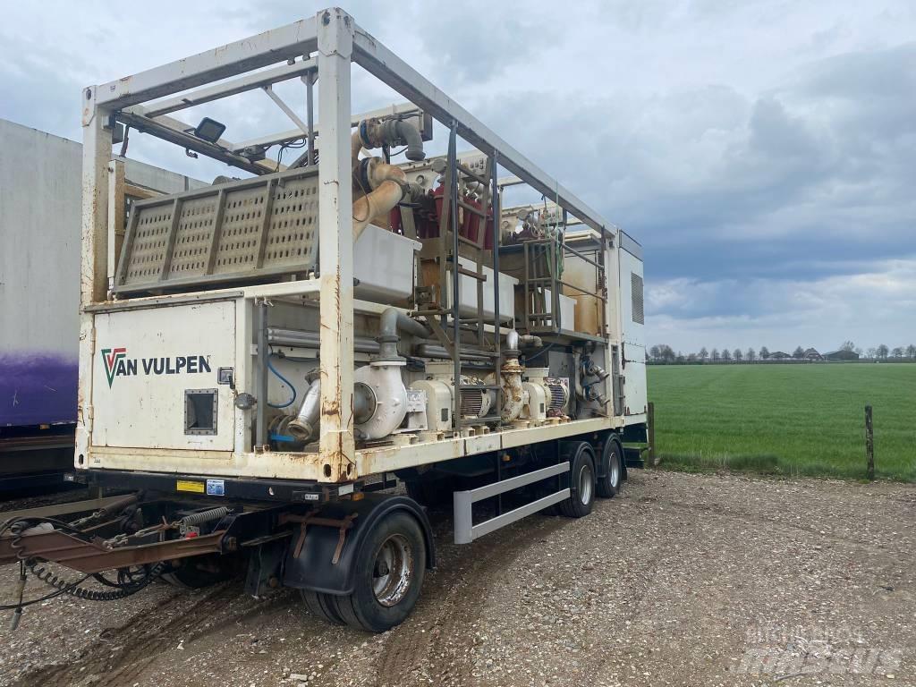  SiteTec R1500EGT Двигуни і приводи