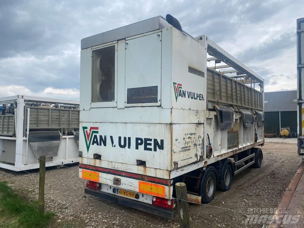  SiteTec R1500EGT Двигуни і приводи