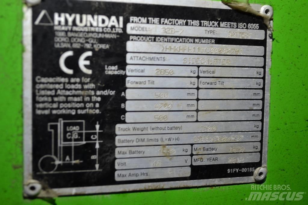 Hyundai 32 B-7 Електронавантажувачі