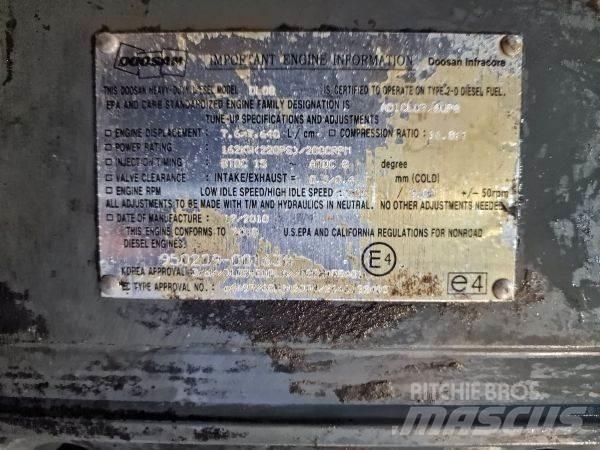 Doosan DL08 Двигуни