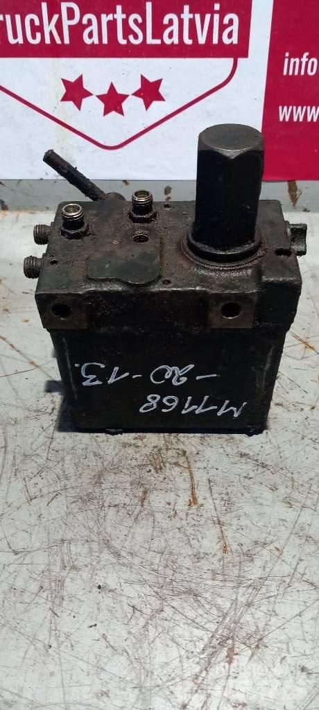 MAN TGS.    85417236020 Гідравліка