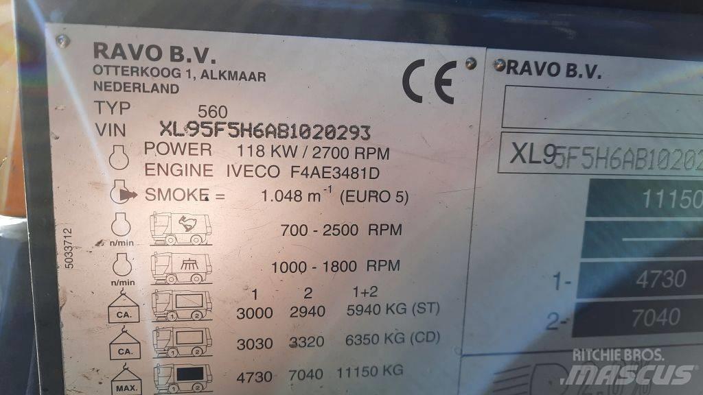 Ravo 580STH Підмітальні машини