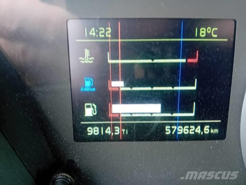 Volvo FH 12 460 Тягачі