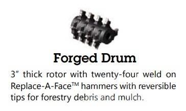 CBI 6400 forged drum Подрібнювачі деревини