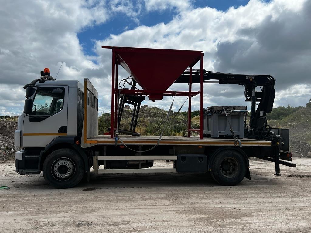 Volvo FL260 Вантажівки-платформи/бокове розвантаження