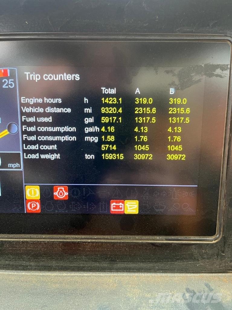 Doosan DA 30 Зчленовані самоскиди