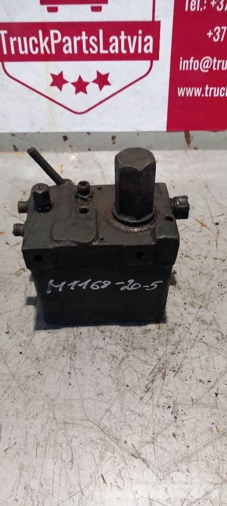 MAN TGS.   85417236020 Гідравліка