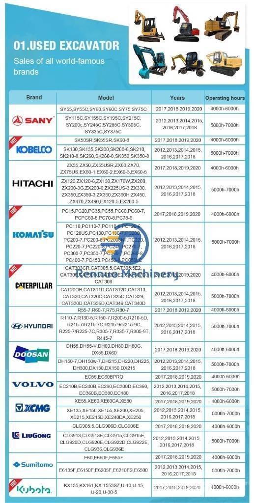 CAT 303 CR Міні-екскаватори < 7т