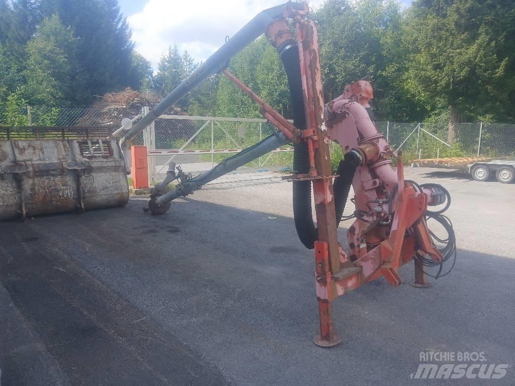 Kimadan Multipumpe 6 Насоси і мішалки