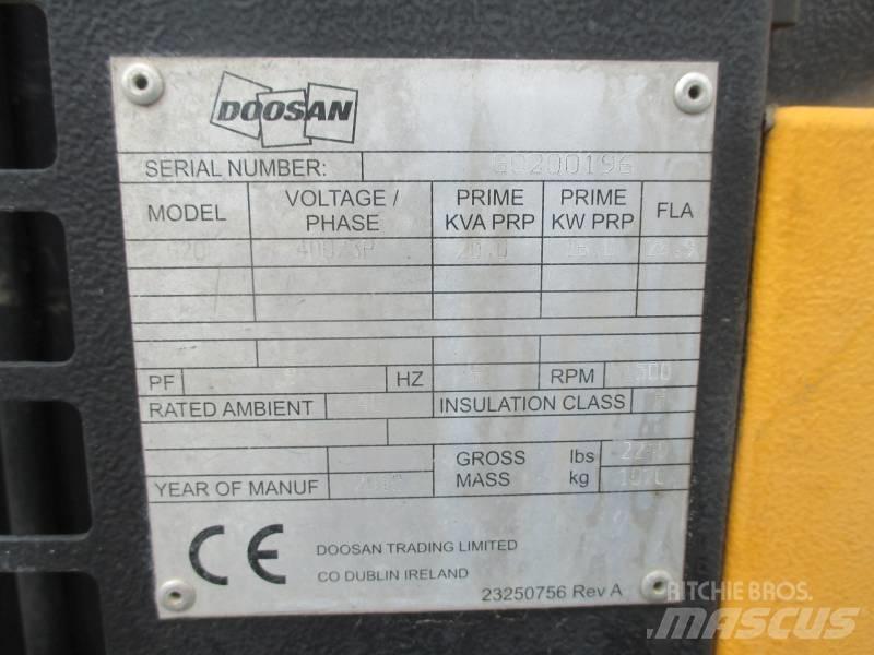 Doosan G 20 Дизельні генератори