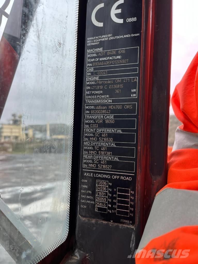 Bell B40 6x6 Зчленовані самоскиди