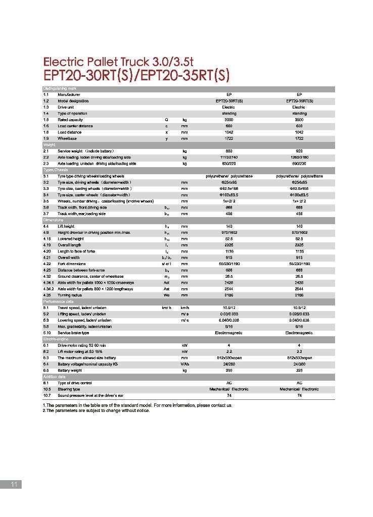EP EPT20-35RT Візки для перевезення піддонів