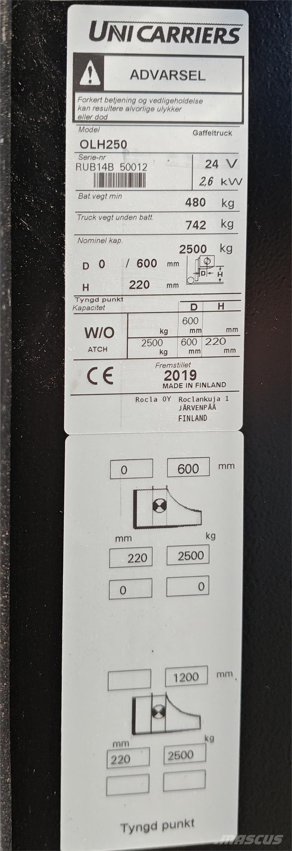 UniCarriers OLH250 Підбирачі замовлень з нижніх ярусів
