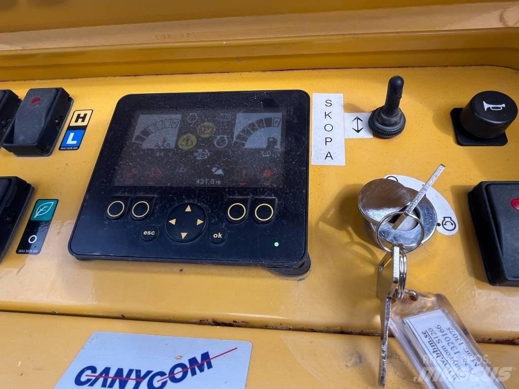 Canycom S 300 Міні самоскиди