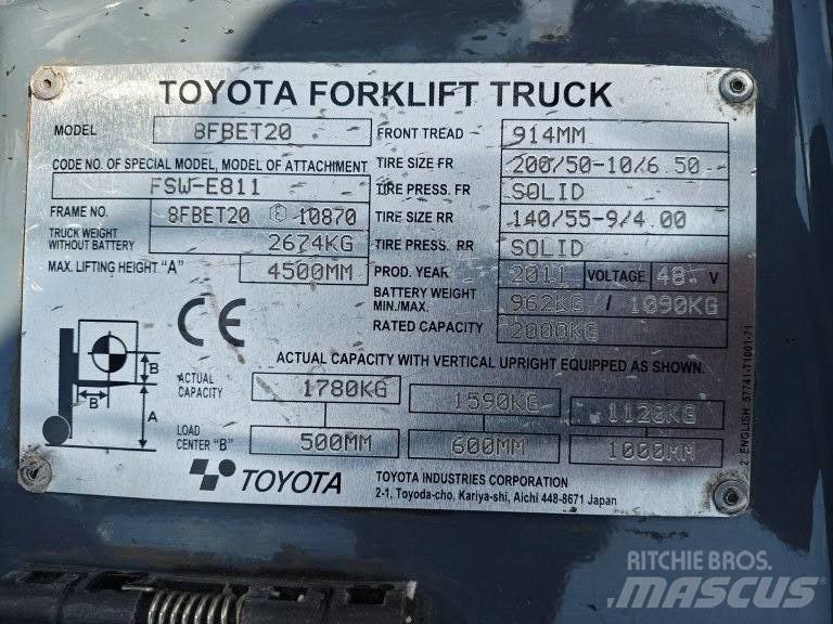 Toyota 8 FBET 20 Електронавантажувачі