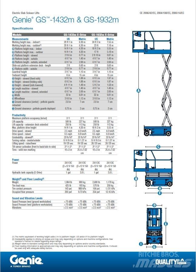 Genie GS-1432m Підйомники-ножиці
