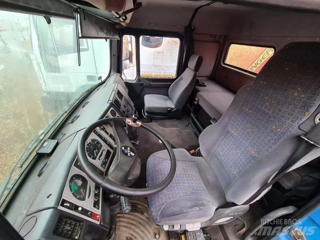 MAN 19.403 Самоскиди