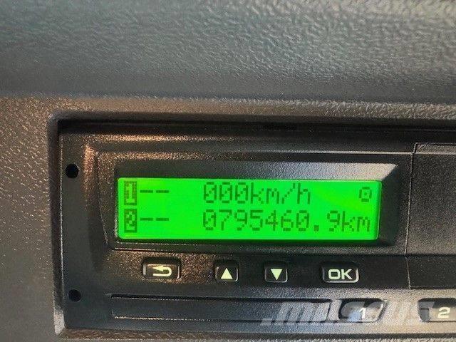 Scania P 250 Рефрижератори