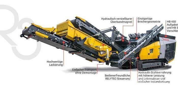Keestrack R3h Роздрібнювачі