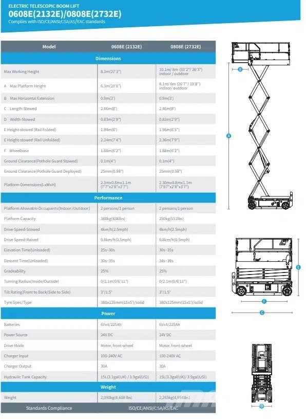 Sinoboom 2732E Підйомники-ножиці