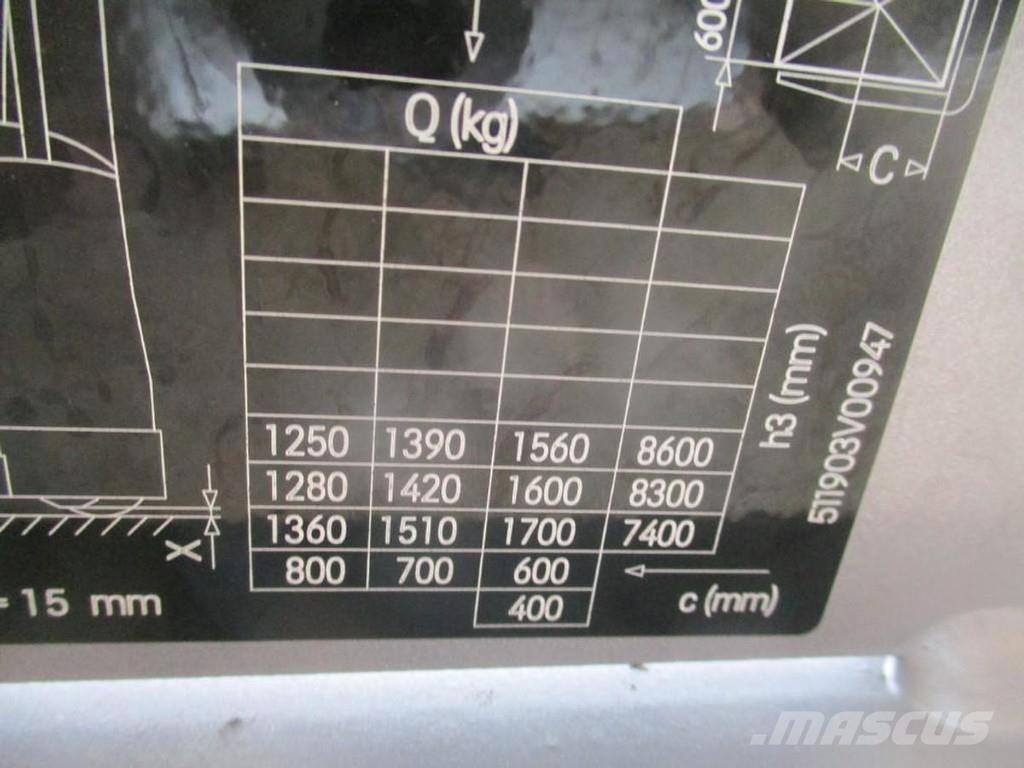 Still FM-X17 Річ-трак із високим підйомом