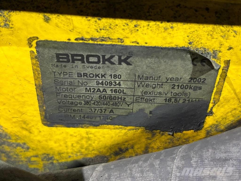 Brokk 180 Екскаватори для знесення споруд