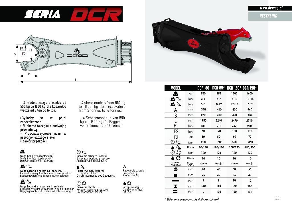  DEMOQ DCR120E Різаки