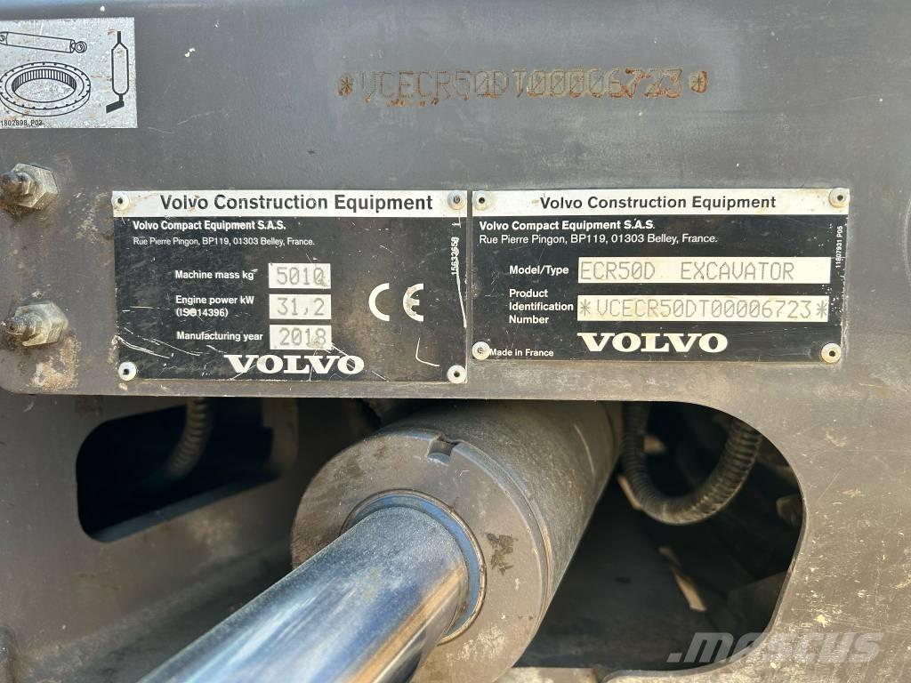 Volvo ECR 50 D Міні-екскаватори < 7т