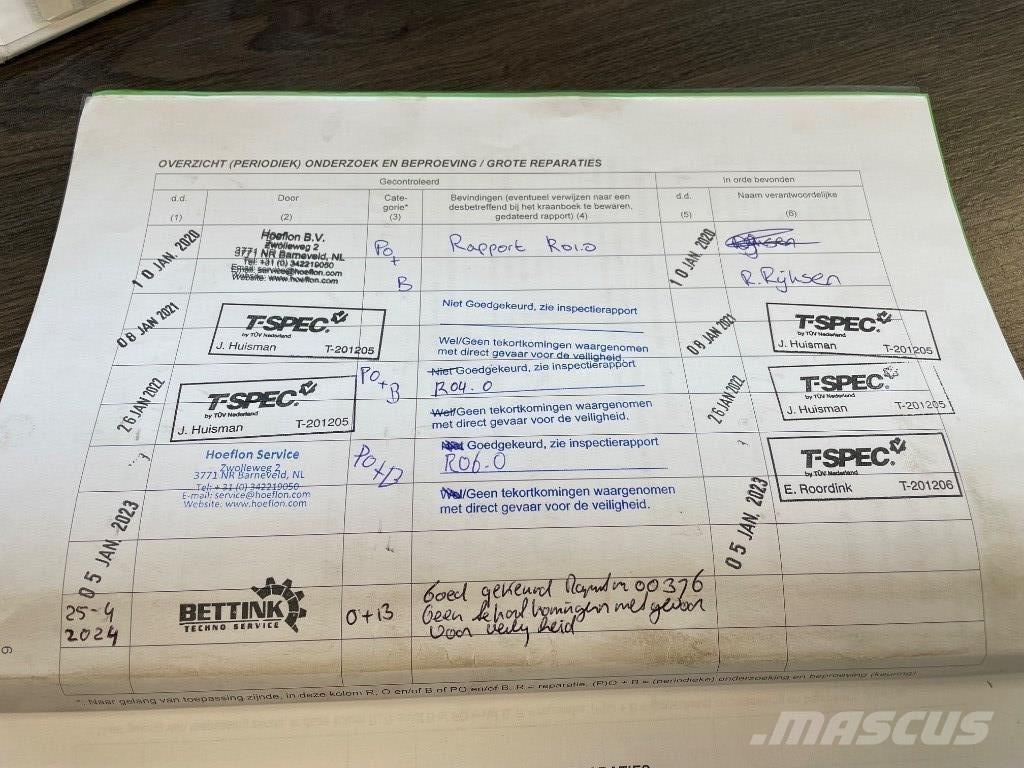 Hoeflon C 6 E SOLD Міні-крани
