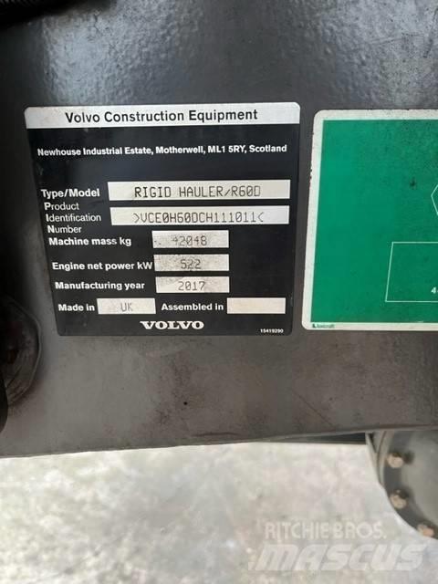 Volvo R60D Кар`єрні самоскиди