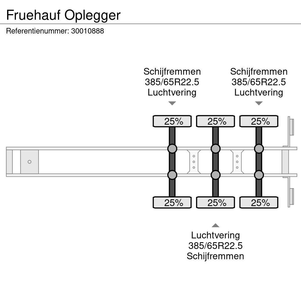 Fruehauf Oplegger Тентовані напівпричепи