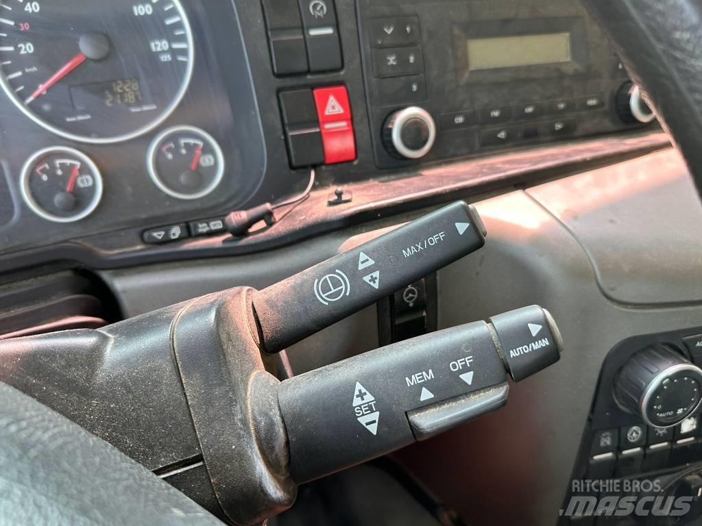 MAN TGS 18.360 Самоскиди