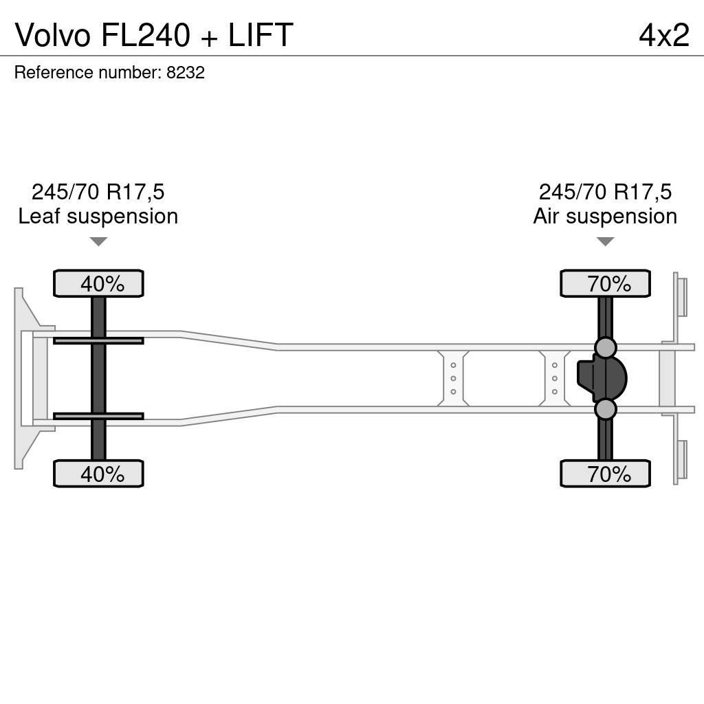 Volvo FL240 + LIFT Фургони