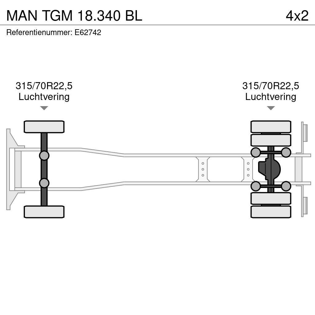 MAN TGM 18.340 BL Фургони