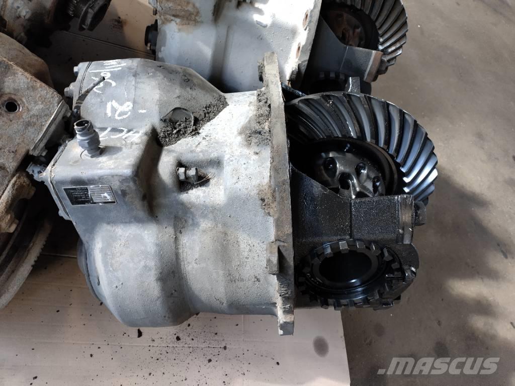 Volvo RTS2370A Осі