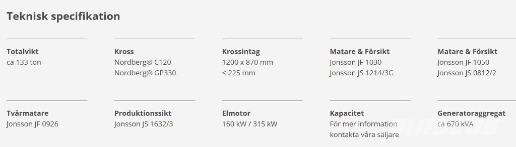  Jonsson  L120 330 Мобільні дробарки