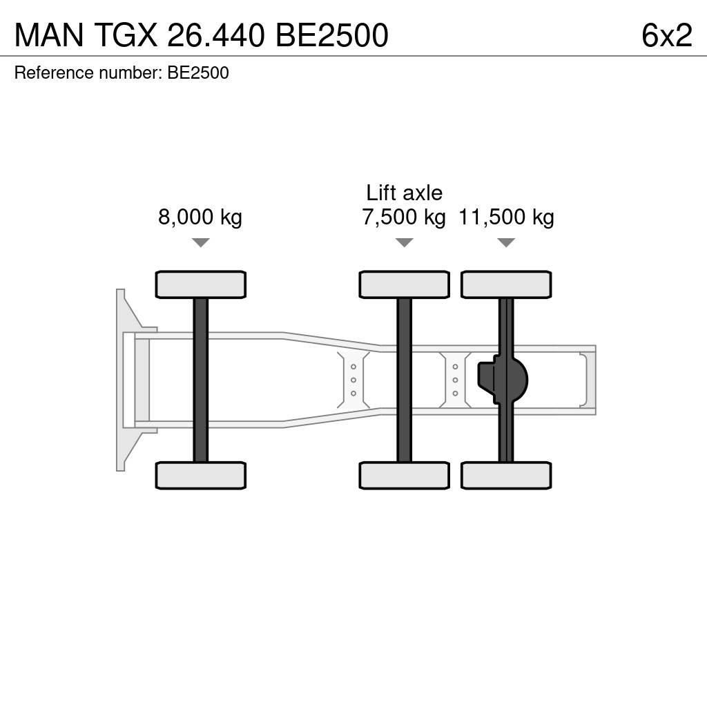 MAN TGX 26.440 Тягачі